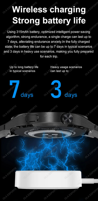 2025 New Smart Watch Men Women GPS 1.36'' AMOLED Touch Screen Smartwatch Heat Rate Monitor BT Call Sport Smart Watches Men Women