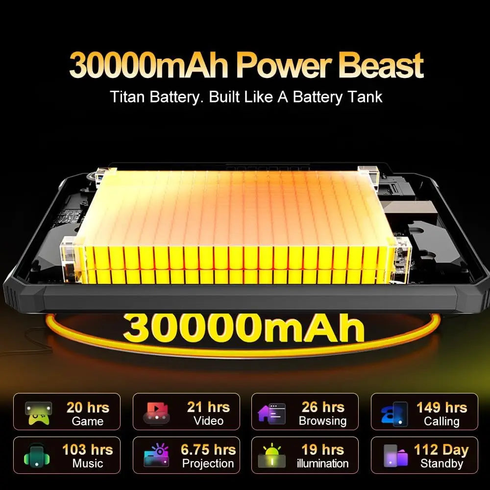 World Premiere Blackview Active 12 Pro Rugged Projector Tablet 11'' Pad Android 15 16GB 1TB 30000mAh Dimensity 7300 Tablet Phone