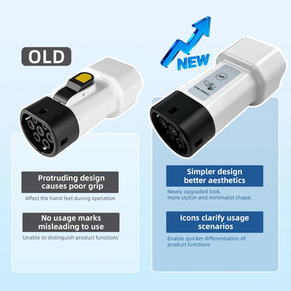 EVqiaoyi Type2 V2L Discharger with Power-Off Button 16A MG BYD Vehicle-to-Load Plug for Brazilian New Energy Vehicles