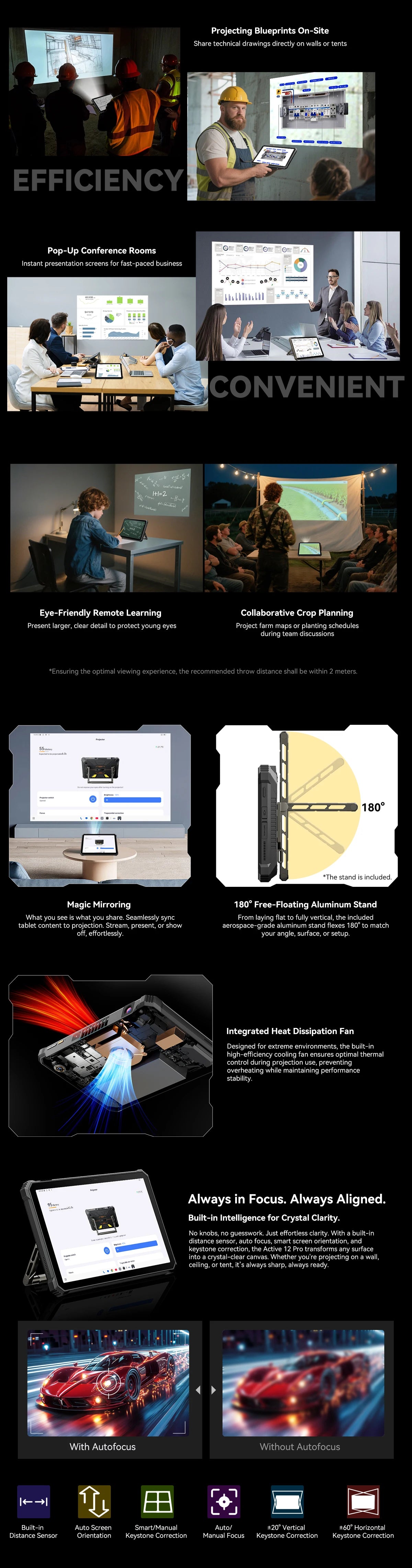 World Premiere Blackview Active 12 Pro Rugged Projector Tablet 11'' Pad Android 15 16GB 1TB 30000mAh Dimensity 7300 Tablet Phone