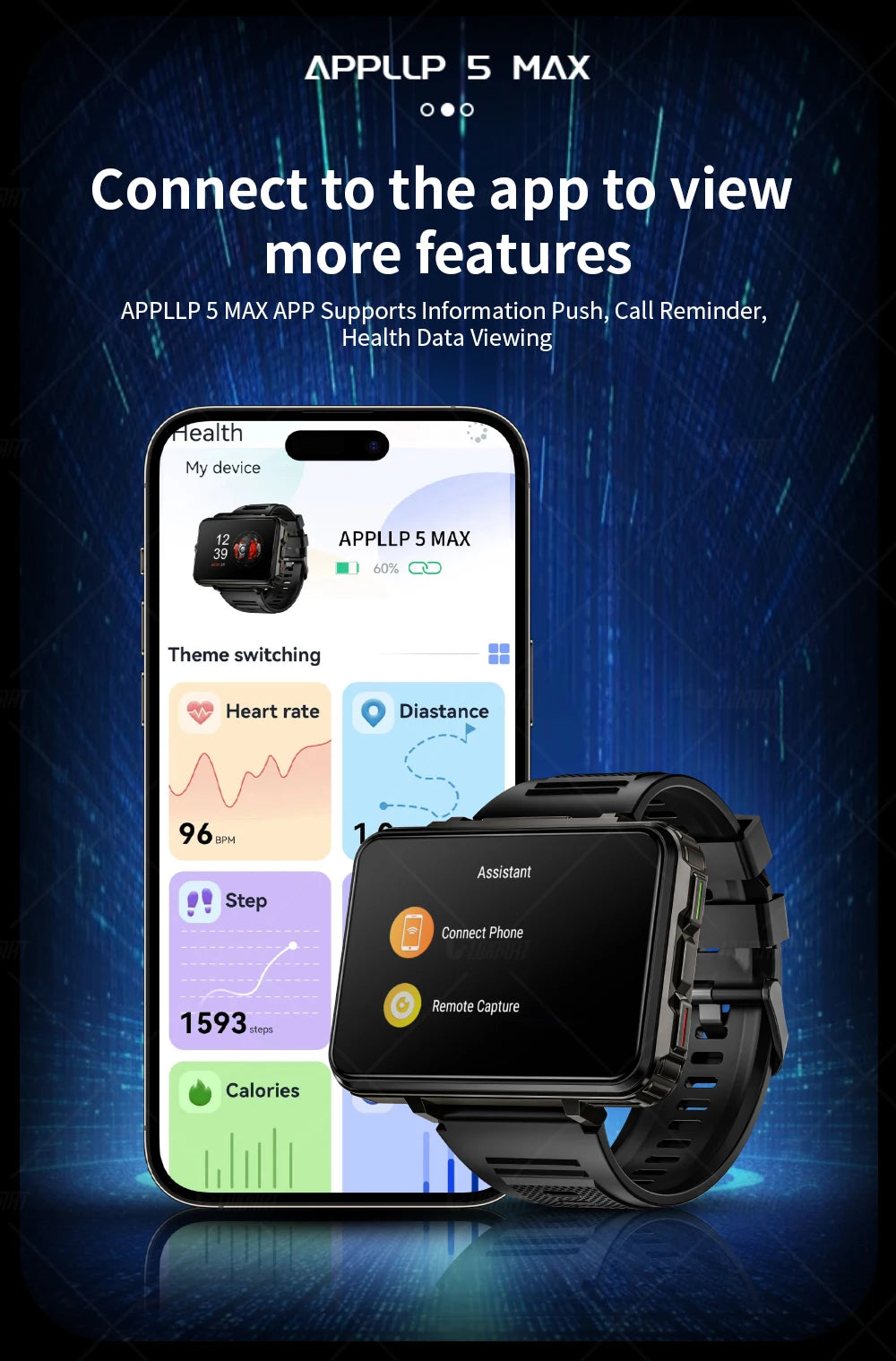 LOKMAT APPLLP 5 MAX  Android Watch Phone Square Big Screen Wifi 4G Calls Smartwatches Dual Camera with Flashlight Gaming Watch