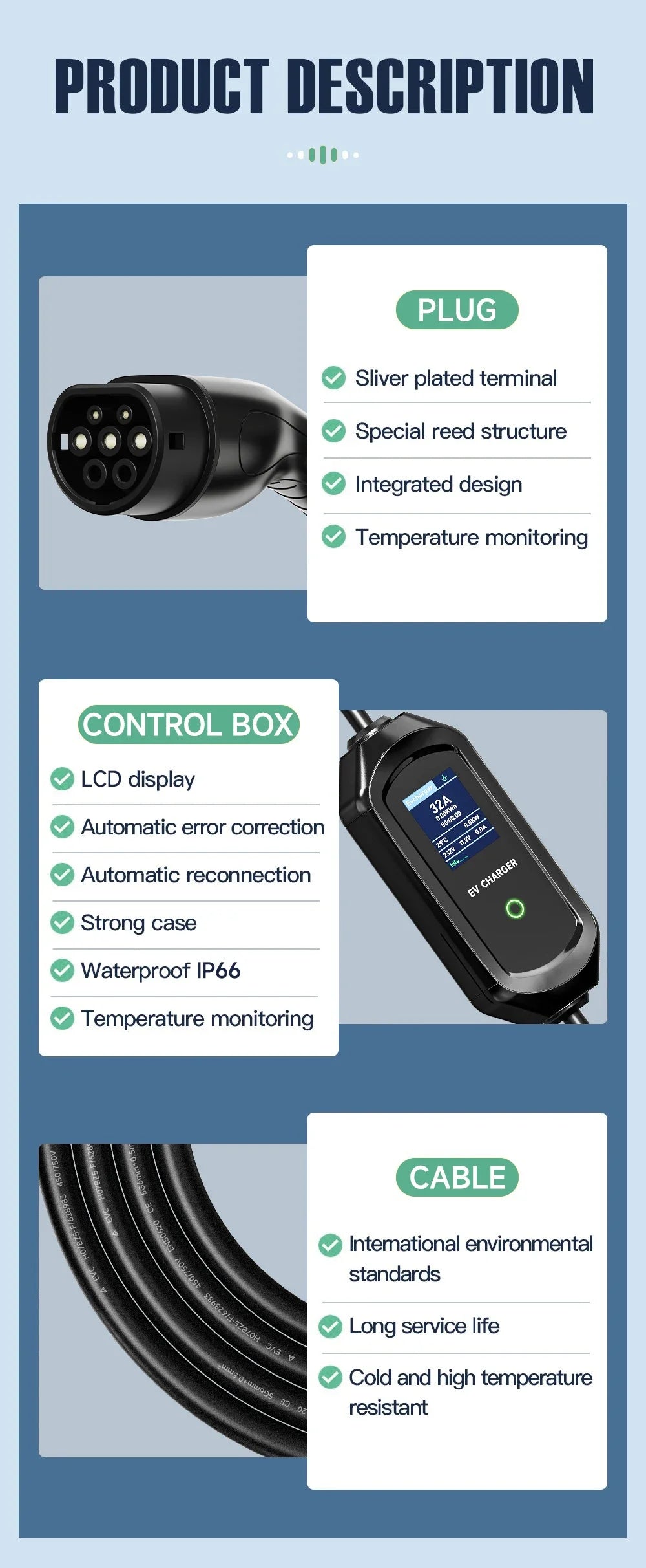 AFEEV 7KW Portable EV Charger Type2/Type1/GBT Electric Car Charger 32A 1Phase Fast Charging Cable APP Bluetooth Control