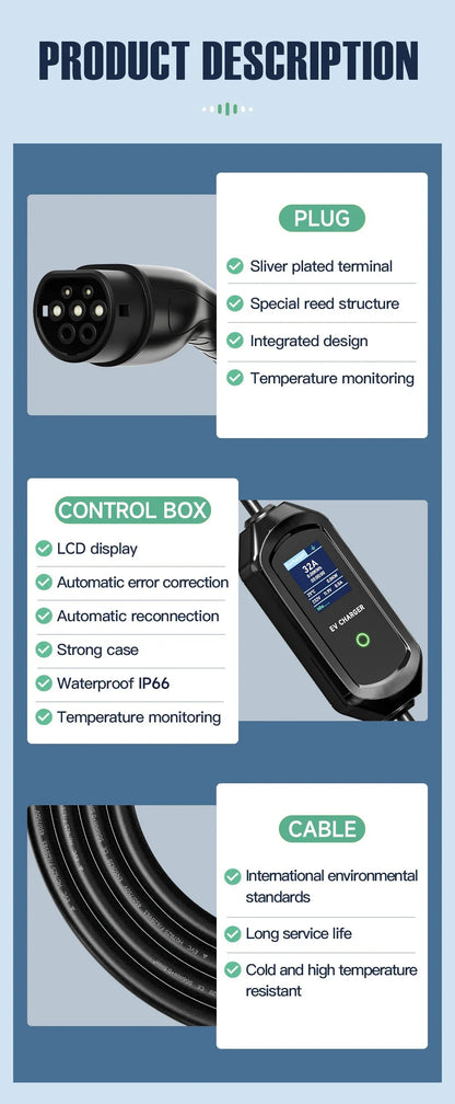 AFEEV 7KW Portable EV Charger Type2/Type1/GBT Electric Car Charger 32A 1Phase Fast Charging Cable APP Bluetooth Control