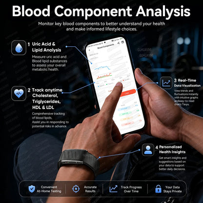 GUHUAVMI ECG+HRV Health Smart Screenless Band 24Hours Blood Pressure Uric acid Blood lipids 3ATM 100+Sports New Fitness Tracker