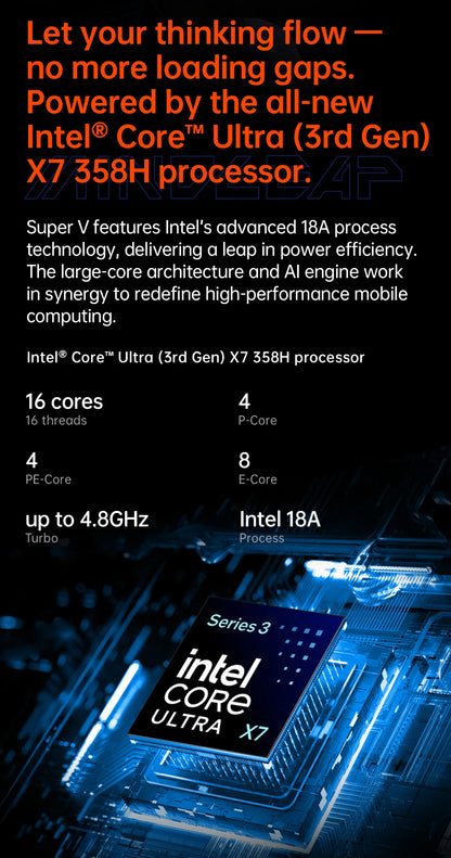 OneXPlayer Super V 2-in-1 Gaming Tablet Laptop with Intel Core Ultra X7 358H Mini Gaming PC 2.8K OLED Touchscreen Portable AI