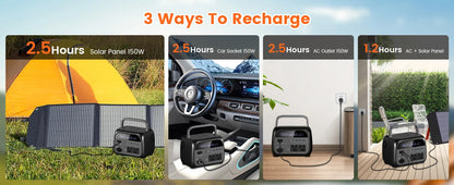CTOLITY 500W Portable Power Station 345.6Wh Solar Generator LiFePo4 Batteries AC 220V Energy Storage Supply Camping 2PCS AP400