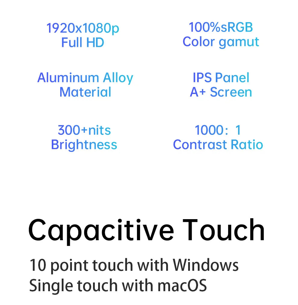 15.6" Folding Portable Monitor Dual Touch Screen 1080p 300nits VESA 75mm Freely Adjust Display Extender for Laptop PC With Bag