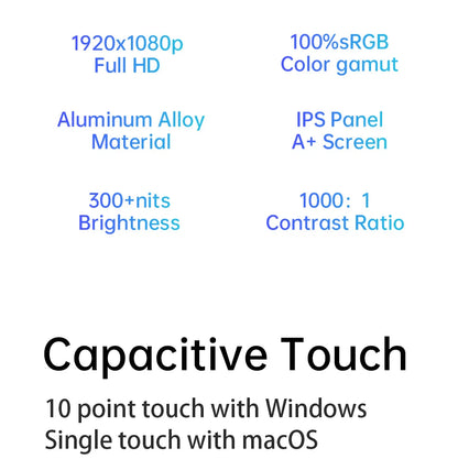 15.6" Folding Portable Monitor Dual Touch Screen 1080p 300nits VESA 75mm Freely Adjust Display Extender for Laptop PC With Bag