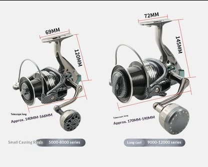 Diao De Lai Spinning Fishing Reel Opt 5000 12000 Full Metal Snake Pattern Long Cast Anchor Fishing Line Reel For Adult Anglers