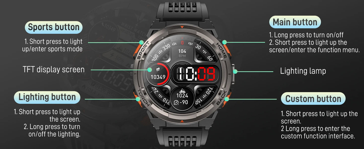 EIGIIS KE5 3ATM Waterproof Smart Watch for Men with LED Flashlight 1.45'' HD Rugged Smartwatch with 530mAh Big Battery