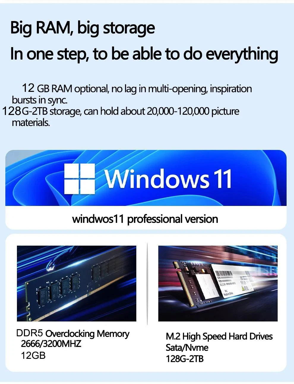 FW-Y1 14 Inch YOGA Laptop Touch Screen Notebook Intel N95 12GB LPDDR5 360° Flip Tablet 2-in-1 Pc Fingerprint Ulock Windows 11