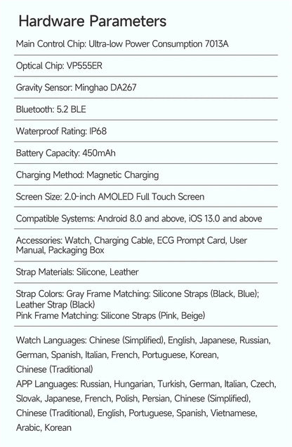 2026 New Professional-Grade Health Smart Watch Men ECG BP HR Uric Acid Lipid BMI Body Analysis Bluetooth Call Smartwatch Women