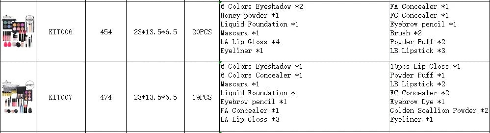 Professional Makeup Kit For Girl Eyeshadow Cream Make up Bag Concealer Blush Lip gloss Lipstick Makeup Brush Women Make-up Set
