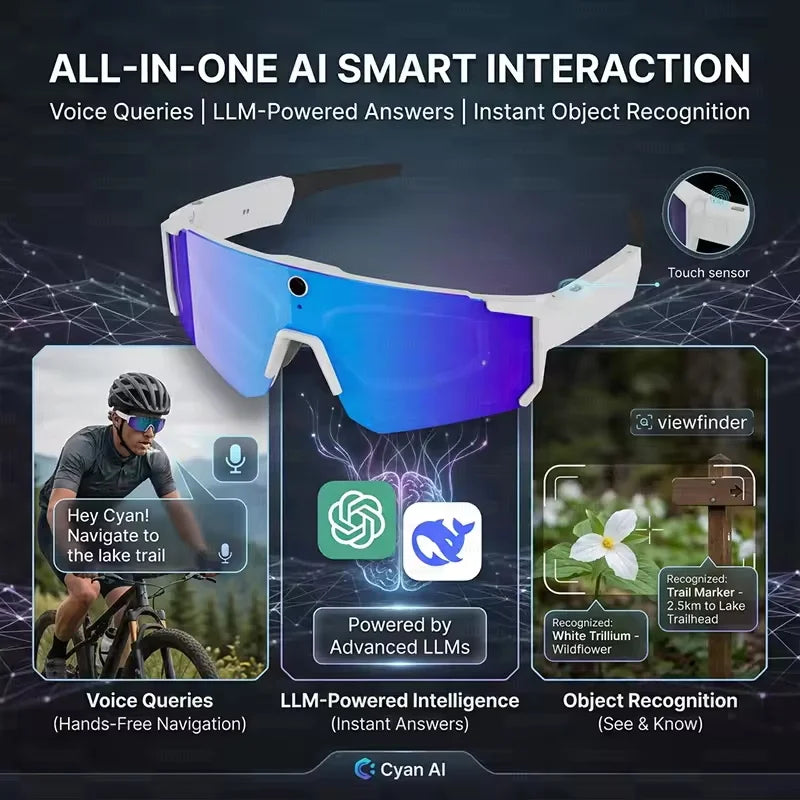 Outdoors Cycling AI Smart Glasses with Camera 1200P Video Recording Anti-Shake Shooting AI  Voice Translation Windproof Goggles