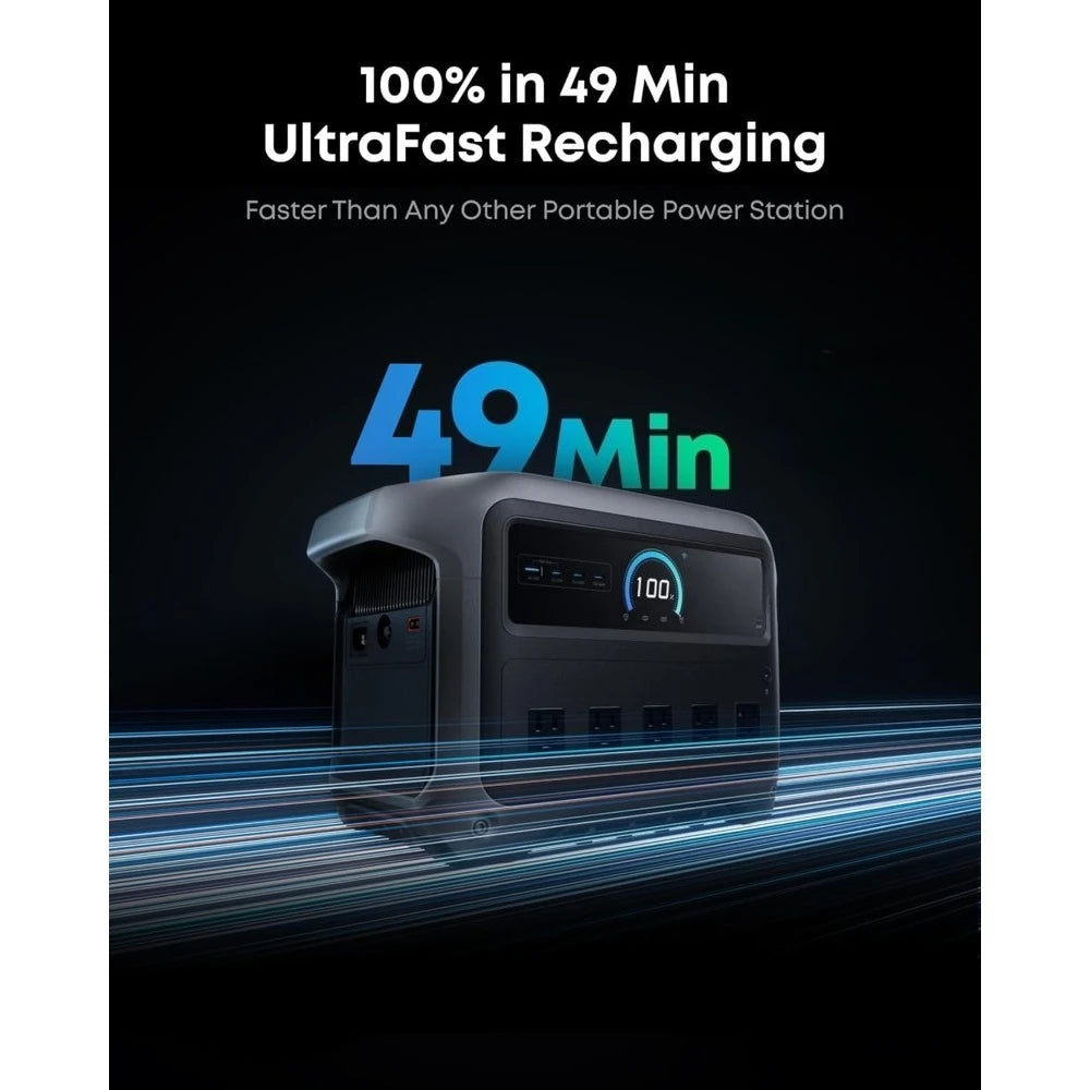 Portable Power Station 2000W 3000W Peak Solar Generator Fast Charge 49 Min 1024Wh LiFePO4 Battery for Home Backup Power