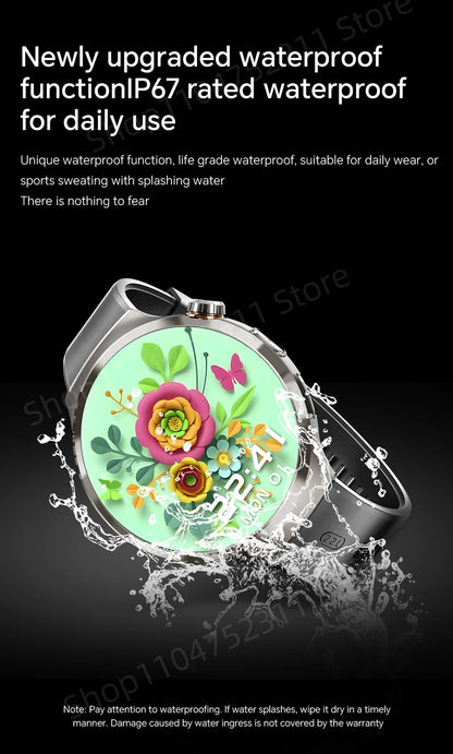 4G 5G Cellular Version Android 13.0 Smartwatch GPS Wifi Smart Watch With 190° Rotary Camera Dual System WIFI Google Play Store