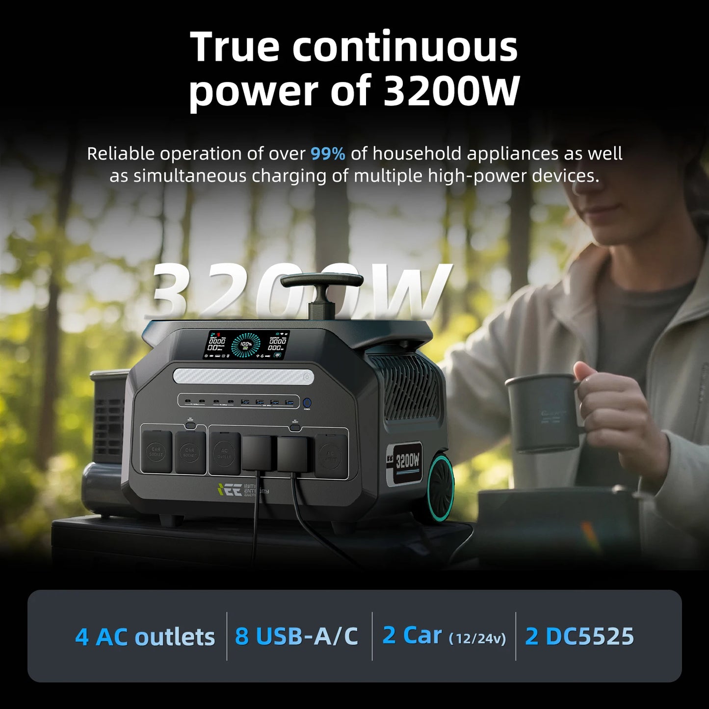IEE 3200W Solar Generator P3200, 2048Wh Portable Power Station, LiFePO4 Battery, 0-80% in 45 Minutes Charging, APP, 16 Ports, Portable Power Station for Camping/Motorhomes/Emergency Power