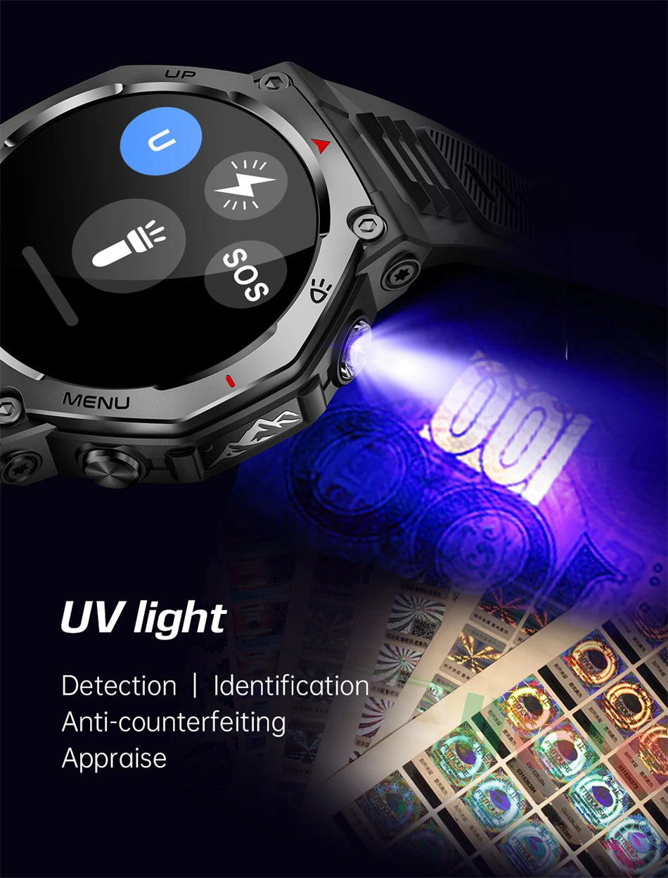 2026 New Military Active Edge Smart Watch Men 10ATM Waterproof GPS Motion Track 100+Sport Modes Heart Rate HD BT Call Smartwatch