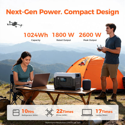 CTOLITY XP1000 1800W Portable Power Station 1024Wh Lifepo4 Apartment Charging Station Pure Sinve Wave Camping Solar Generator