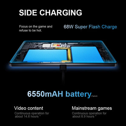 Lenovo Legion Y700 3rd Gen Gaming Tablet 8.8 inch Mini Pad 165Hz High Refresh Screen Snapdragon 8 Gen3 Learning Entertainment Vi