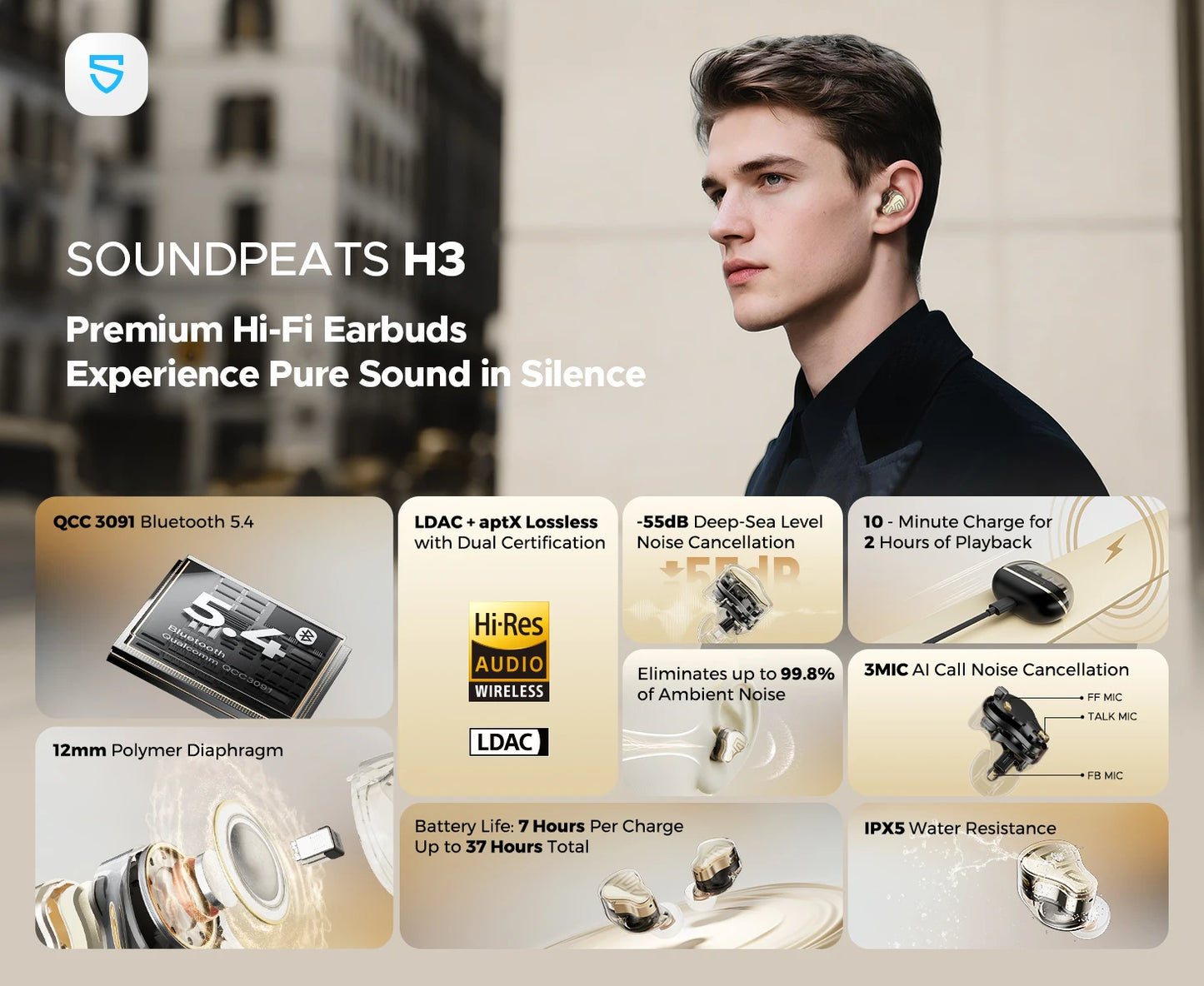 SoundPEATS H3 Wireless Bluetooth Earbuds Hybrid 3 Driver HiFi 55dB Adaptive ANC Headphones with LDAC AptX Lossless Hi-Res Audio