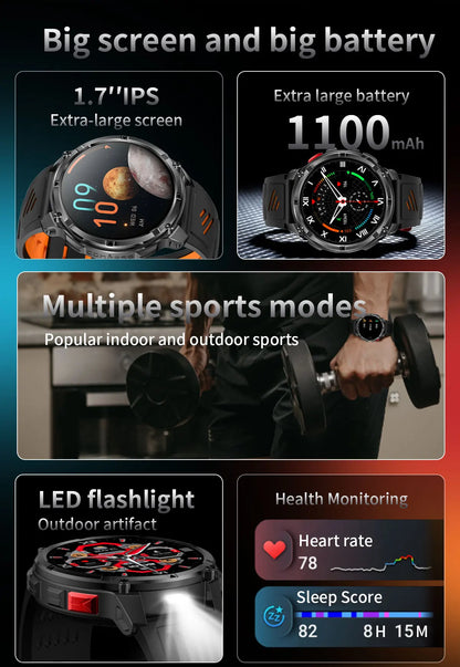 2026 New T-Rex3 Pro 1100mAh Battery Smart Watch GPS path 5ATM Waterproof Sports Run tracker Outdoors Compass Military Smartwatch