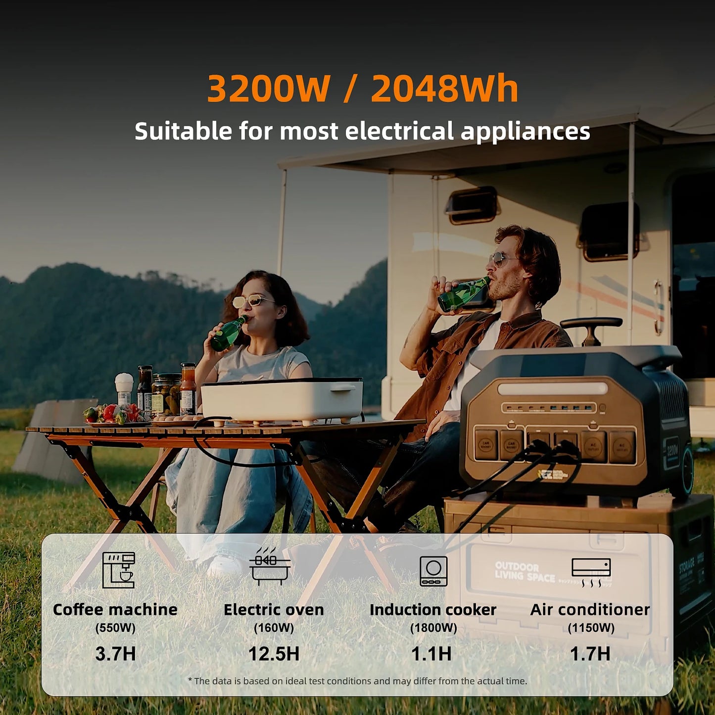 IEE P3200 Portable Power Station 2048Wh LiFePO4 Battery 3200W  (6400W Peak)  AC Output Solar Generator For Camping RV Home