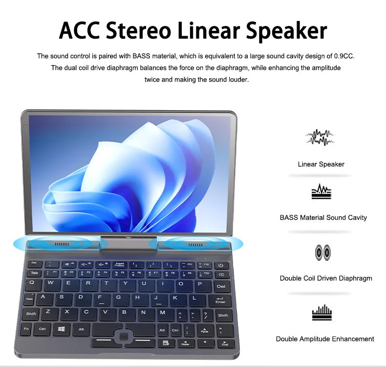 CRELANDER P8 8 Inch Mini Laptop Touchscreen Rotating 360 Degree Intel Alder N150 12GB WiFi6 Notebook Tablet PC Protable Laptops