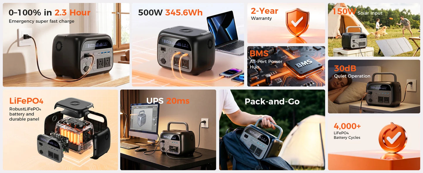CTOLITY AP400 500W Solar Generator Portable Power Station Lifepo4 + SPC100-ETFE 100W ETFE Solar Panel Charger for Camping Power Bank Home