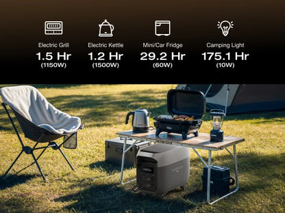 ECOFLOW Portable Power Station DELTA 3 MAX with Detachable Wheels, 3400W X-Boost Output, Ultra-Fast 0-80% Charging in 1.13 Hr, H