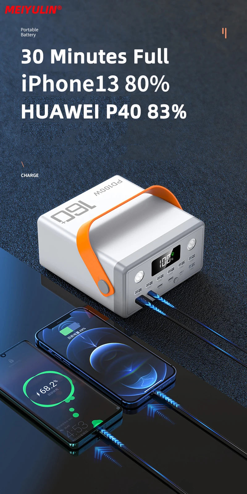 PD100W 160000mAh Power Bank Station Fast Charger Portable Emergency Charging External Battery for iPhone 15 Xiaomi Tablet laptop