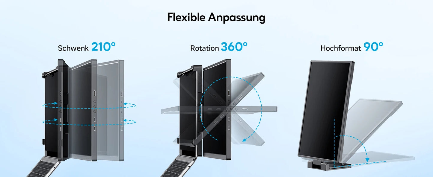 Dopesplay 14.1 inch Portable Monitors 1200P HDR External Screen Extender for Laptop XBox PS4 5 Second Display up to 17.3 Laptops