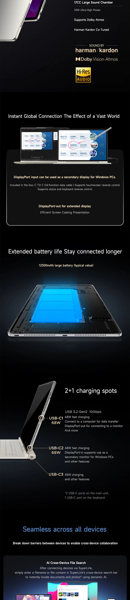 Lenovo YOGA Pad Pro 14.5-inch SS1101 Anti-reflective 3K 120Hz OLED Screen True-color ZUX OS Tablet WIFI 12300mAh Tablet PC