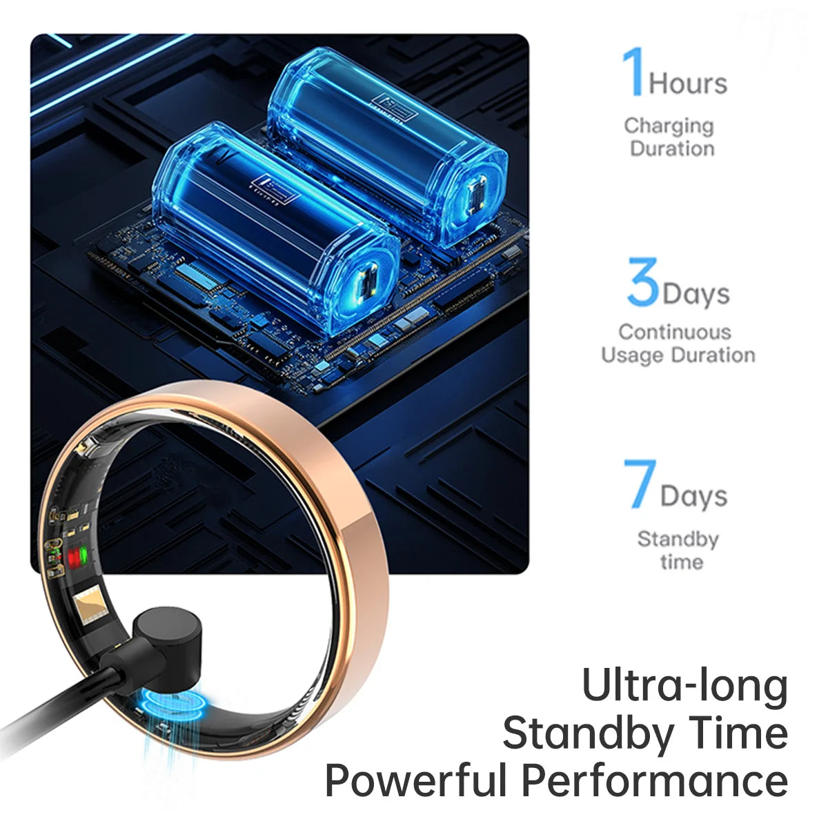 2026 Smart Ring Heart Rate Blood Pressure Monitor Health Ring 5ATM Waterproof Bluetooth Call  Men Women For Gifts