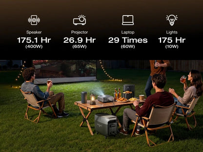 ECOFLOW Portable Power Station DELTA 3 MAX with Detachable Wheels, 3400W X-Boost Output, Ultra-Fast 0-80% Charging in 1.13 Hr, H