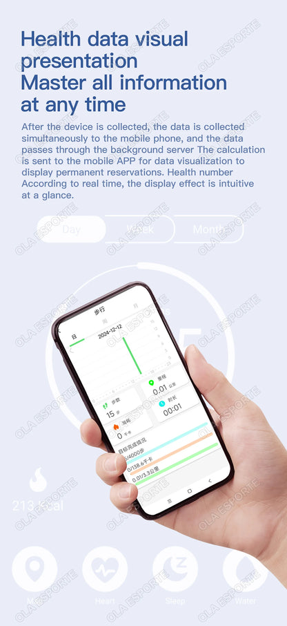 2026 New Sr08 Smart Ring LED Display Screen and Touch, Men Women, Heart Rate Health Monitoring, 5ATM Waterproof Sports Smartring