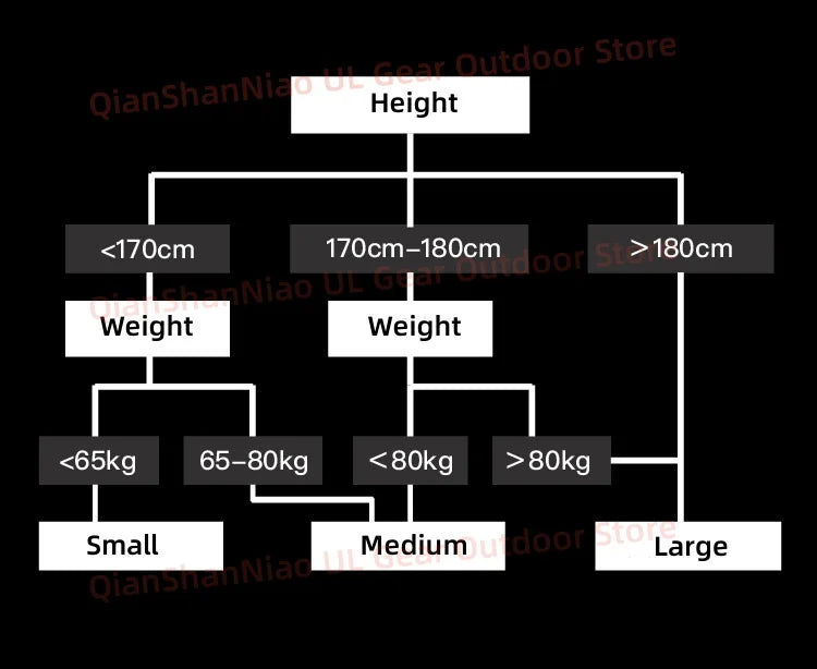 ICE FLAME Camping Mummy Gray Down Sleeping Bag Outdoor Ultralight 10D Unisex Sleeping Bag Traveling Hiking Mountain Climbing
