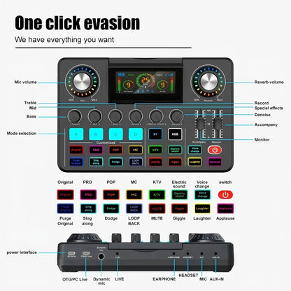 Audio Mixer, Live Sound Card with DJ Mixer Effects & Voice Changer, Sound Board with RGB, Music Recording Equipment