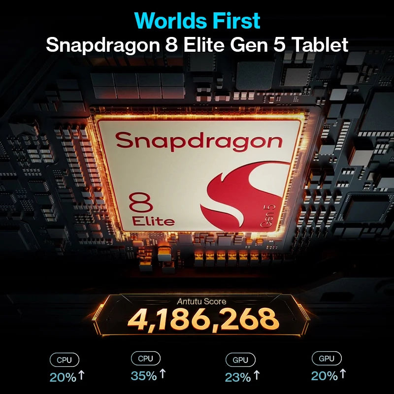 World Premiere OnePlus Pad 4 Global Version Tablet Snapdragon 8 Elite Gen 5 13380mAh Battery 80W SUPERVOOC 13.2-inch Display