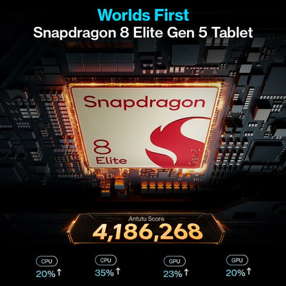 World Premiere OnePlus Pad 4 Global Version Tablet Snapdragon 8 Elite Gen 5 13380mAh Battery 80W SUPERVOOC 13.2-inch Display