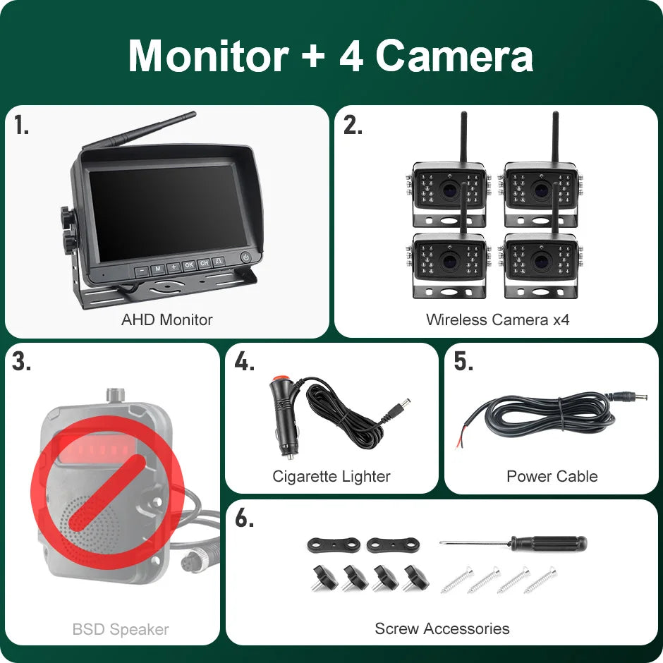 GreenYi 7'' Wireless AHD Blind Spot Radar BSD Alarm DVR Record Split Screen IPS Monitor Wifi IR Camera For Car Truck Bus Vans RV