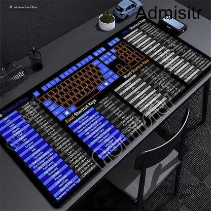 Shortcut Key Program Language Mouse Pad Large Rubber Anti-slip Desk Accessories Mousepad for Office and Gamer Keyboard Decor Mat