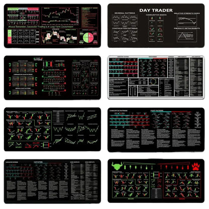 700X300mm Chart Pattern Mouse Pad Stock Market Chart Pattern Efficient Candlestick Pattern Art Mouse Pad Thickened Large Size