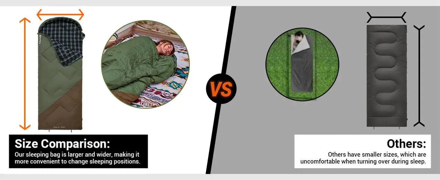 KingCamp Sleeping Bag for Adults, Cold Weather XL Big & Tall (74.8"x33.1" Fits 6.6ft), Cotton Flannel Lining & 300g/㎡ Hollow Fiber Fill (Comfort 44.6°F), Lightweight with Compression Sack, 2-Way Zipper for Couples, Outdoor