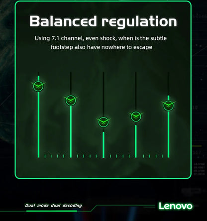 Choice US Lenovo LP6 Bluetooth 5.0 Headphones 9D Strong Deep Bass Music Sound Earbuds Sweatproof Cinema Sound Earphones