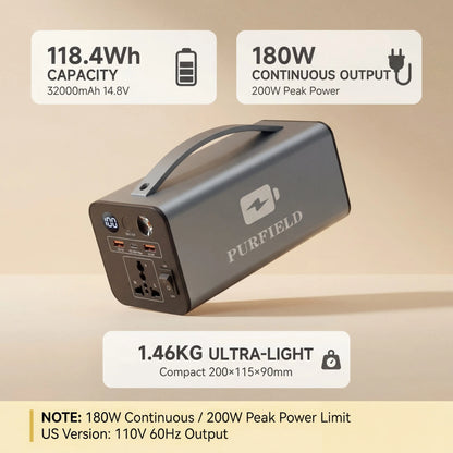 180W Outdoor Power Station 32000mAh 118.4Wh PD65W 110/220V Solar Generator Portable Power Bank For Camping Tent Travel Emergency