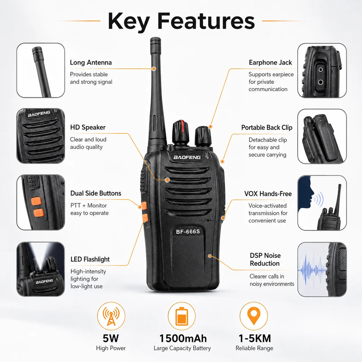 BF-666S Walkie Talkies Two Way Radios UHF 400-480MHz 5W 16CH 1500mAh Long Range Flashlight 2PCS for Security Outdoor
