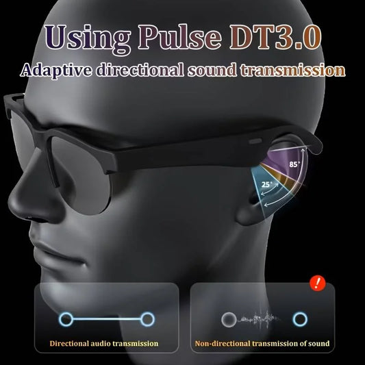 Smart Glasses Wireless Hi-Fi Headphones, Dual Speakers, Touch Controls, and USB-C Charging; supports calls and music playback.
