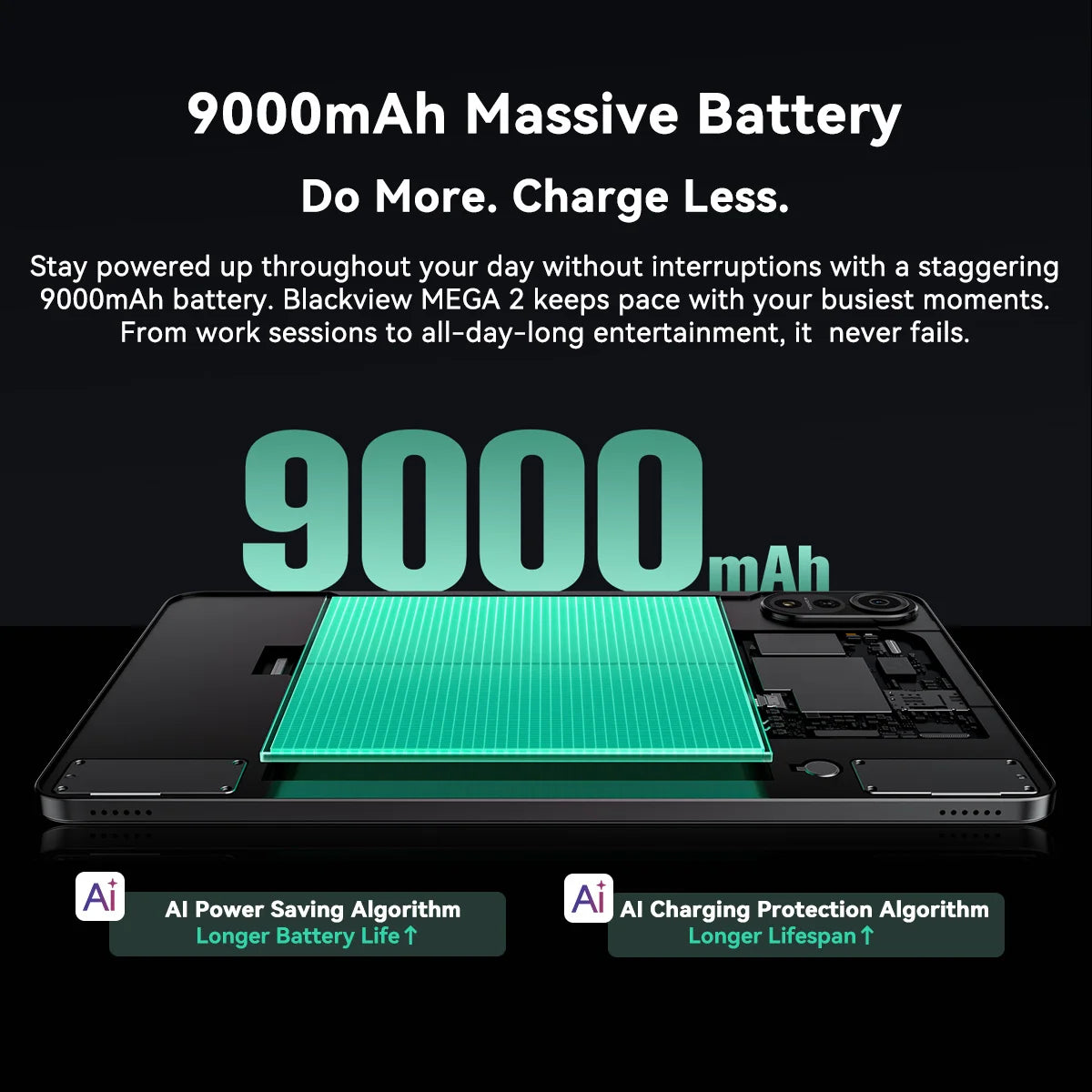 Blackview MEGA 2 Tablet PC Set With Keyboard, Mouse, Stylus, 12'' 2K Display 12GB+24GB RAM 256GB ROM, Android 15 Tablet, 9000mAh