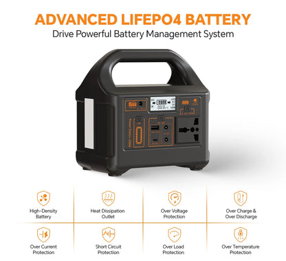 Gaiaray Portable Power Station 100W 200W 300W 500W Pure Sine Wave Solar Generator 110V/220V UPS LiFePO4 Power Plant For Camping